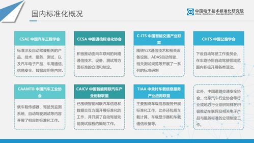 智能網(wǎng)聯(lián)汽車(chē)時(shí)代 楊宏視角下的電子過(guò)磅服務(wù)標(biāo)準(zhǔn)、專(zhuān)利與技術(shù)展望